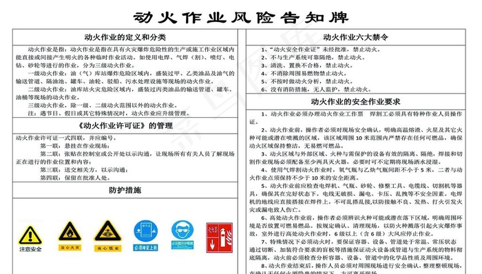 动火作业风险告知牌图片psd模版下载