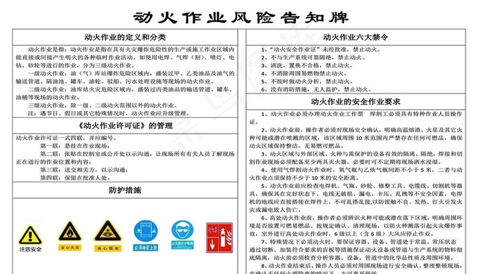 动火作业风险告知牌图片psd模版下载