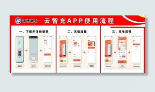 云智竞APP使用流程图片