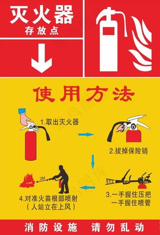 灭火器使用方法海报图片