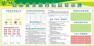 食品安全监督信息公示牌图片