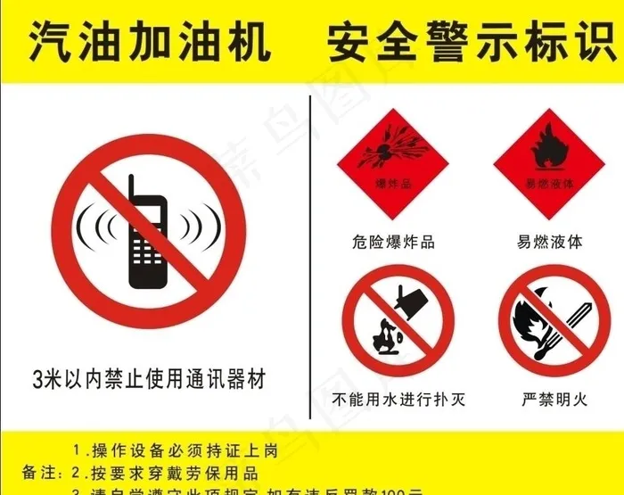 安全标识图片