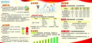 中国太平保险展板图片