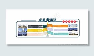 企业荣誉墙图片