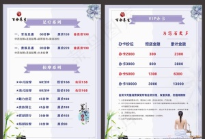 美容养生价目表图片