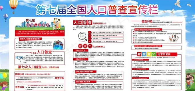 人口普查日图片