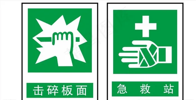 消防安全警示标志图片