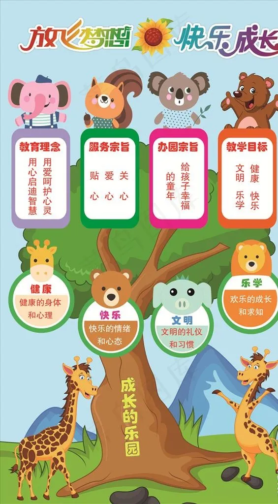 幼儿园文化图片(1984X3402(DPI:72))psd模版下载