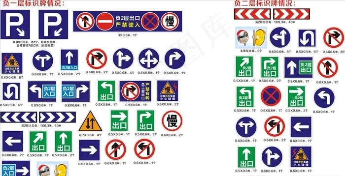 全套地下车库标识牌图片cdr矢量模版下载