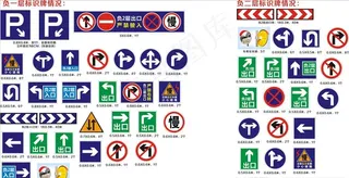 全套地下车库标识牌图片