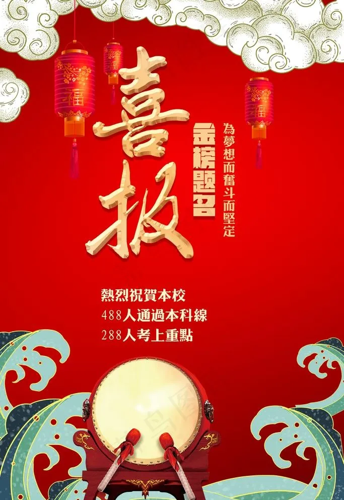 金榜题名喜报图片(3543X5315(DPI:300))psd模版下载