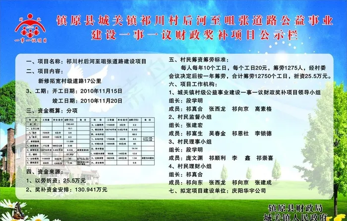 一事一议项目图片cdr矢量模版下载