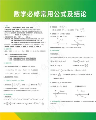 数学公式图片