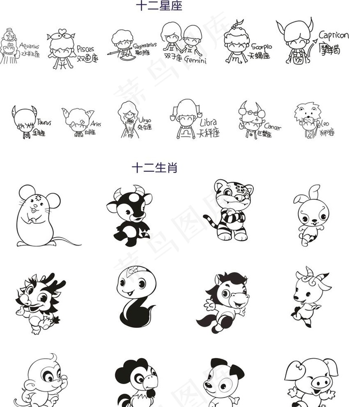 十二星座十二生肖图片cdr矢量模版下载