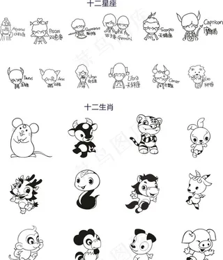 十二星座十二生肖图片