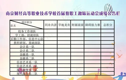 成绩公告栏图片