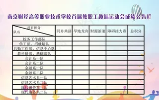 成绩公告栏图片