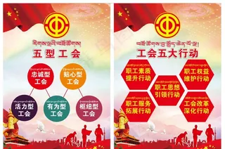 工会五大行动图片