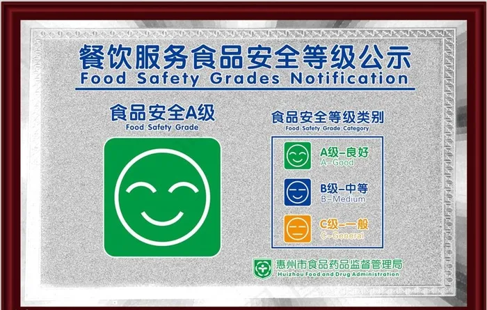 餐饮服务食品安全等级公示图片cdr矢量模版下载