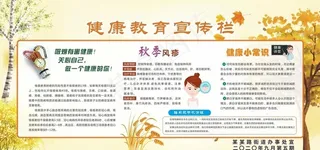 秋季 健康教育宣传栏 第五期图片