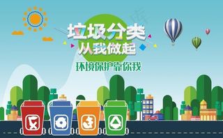 文明健康 垃圾分类图片