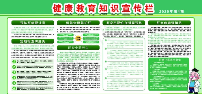 肝病宣传日+中医知识图片(2268X1134(DPI:72))psd模版下载