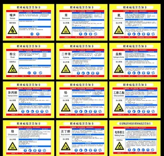 职业病危害告知卡图片