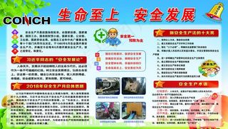 18年安全月展板图片