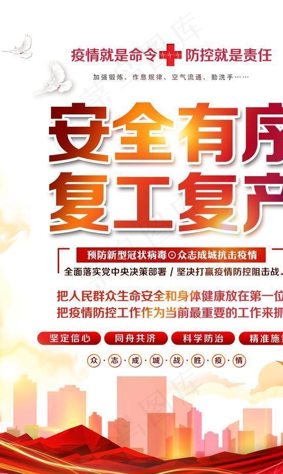 复工复产图片(3543X5315(DPI:300))psd模版下载