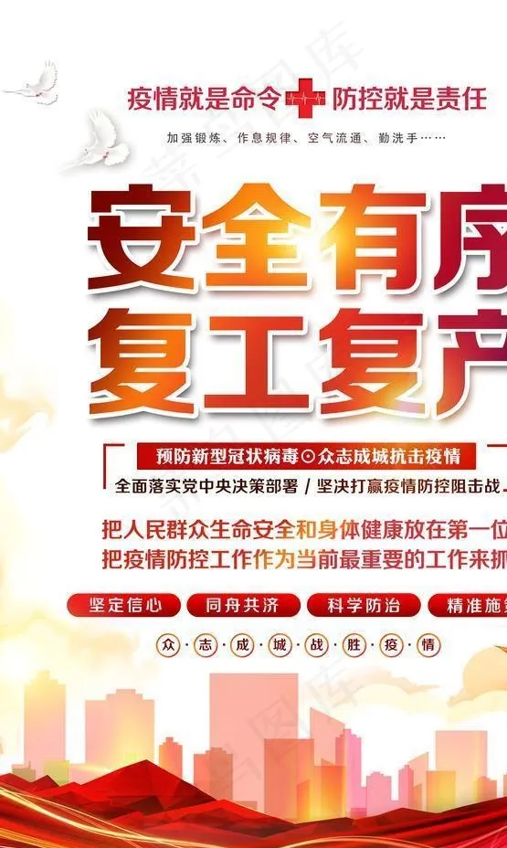 复工复产图片(3543X5315(DPI:300))psd模版下载
