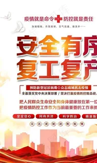 复工复产图片
