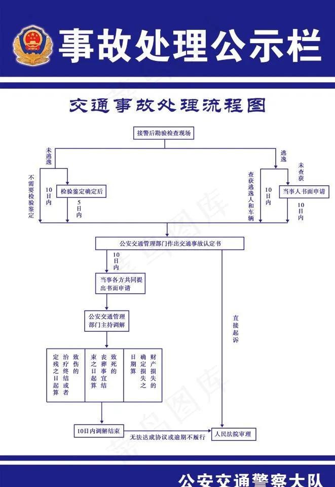 *局展板 *局图片psd模版下载
