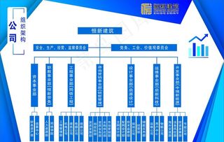 公司组织架构图图片