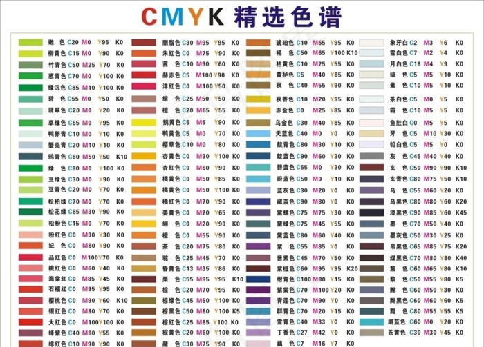 cmyk色卡色值图片cdr矢量模版下载