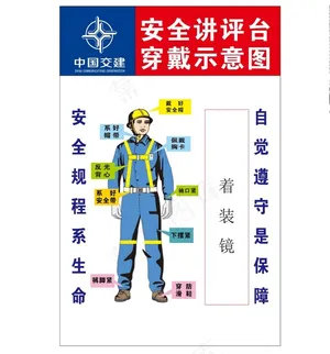 工地防护用品佩戴示意图图片