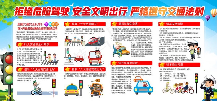 交通安全图片(6000X3000(DPI:150))psd模版下载