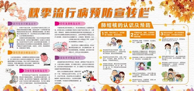 秋季流行病预防图片