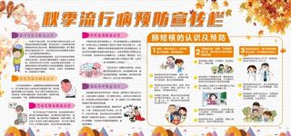 秋季流行病预防图片