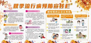 秋季流行病预防图片