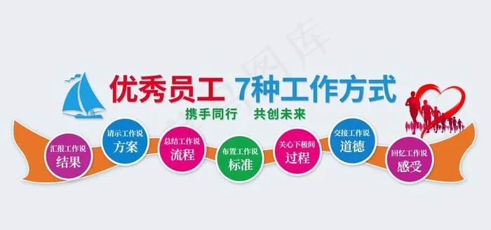 优秀员工 工作方式图片psd模版下载