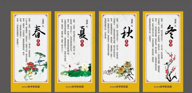 春夏秋冬养生展板图片