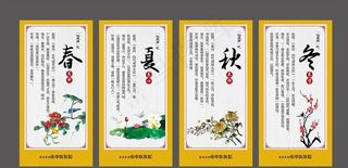 春夏秋冬养生展板图片