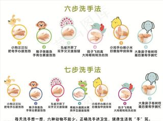 可爱卡通七步洗手法图片