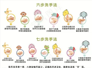 可爱卡通七步洗手法图片