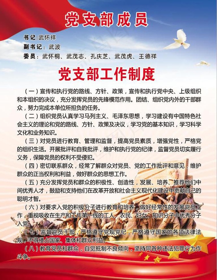 党支部工作制度图片