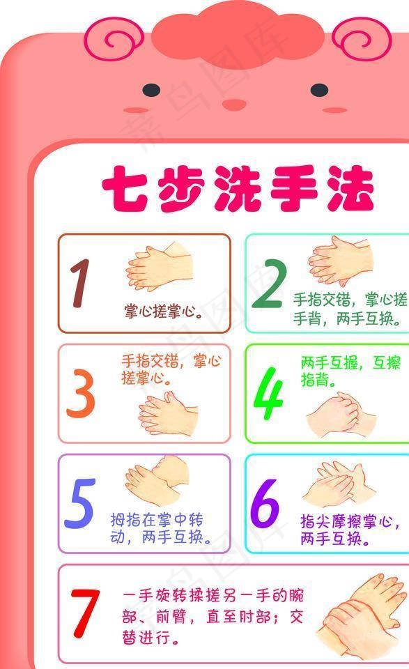 七步洗手法图片
