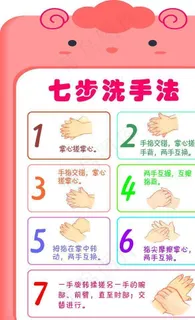 七步洗手法图片