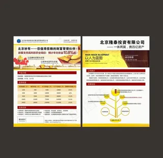 金融理财DM单页图片
