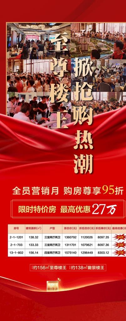 热销 购房热潮 抢购 爆 地产图片