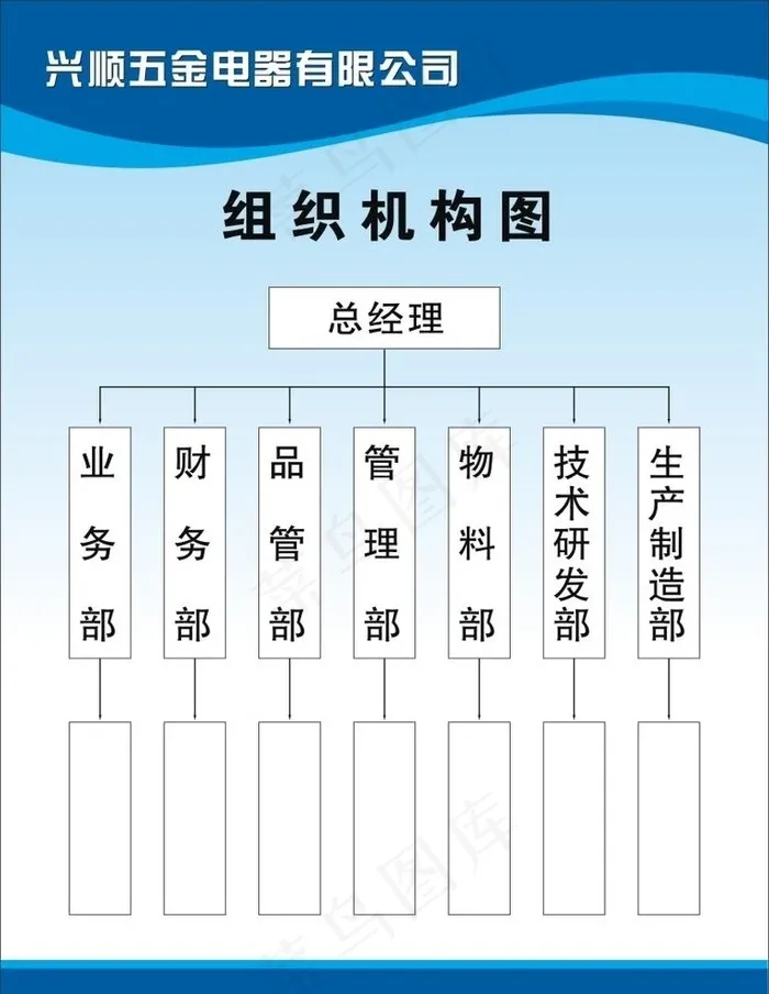 组织机构图片cdr矢量模版下载